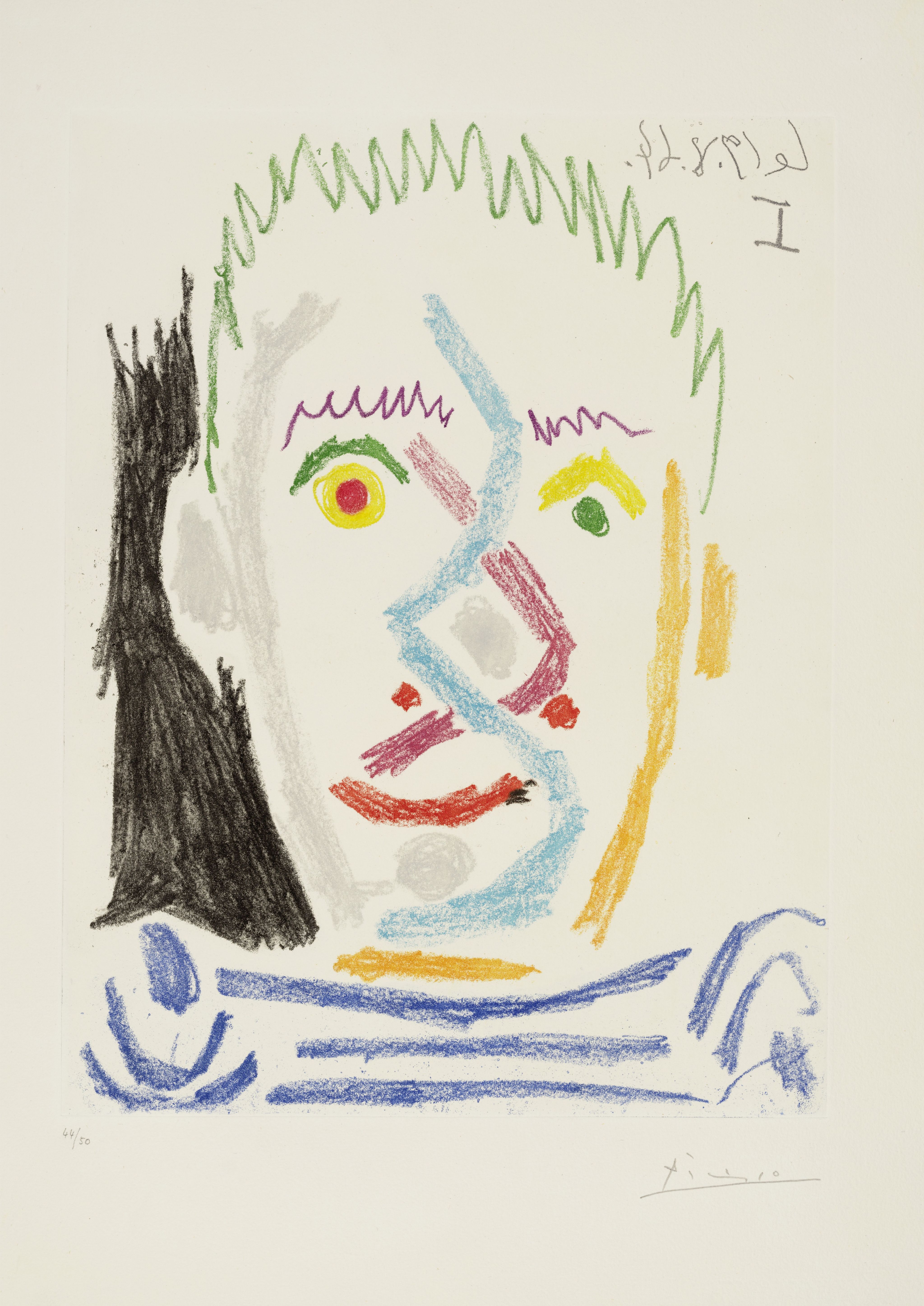 Collecting Guide | Why Picasso Still Matters to Collectors
